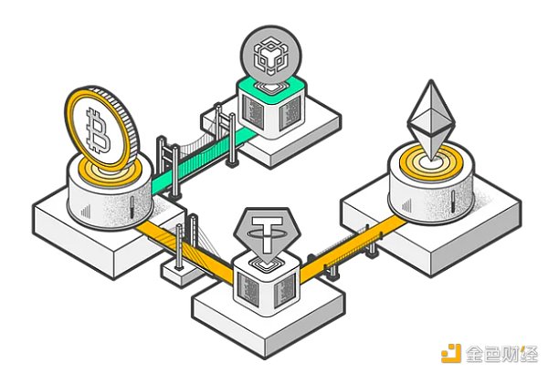 ģ�K�����µ���׃��DeFi���J��ģ�K���D(zhu��n)�͈DƬ