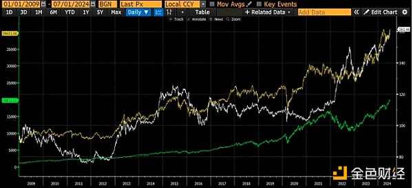 Arthur Hayes���ձ����е�����韩��ʲô������&nbsp;�DƬ