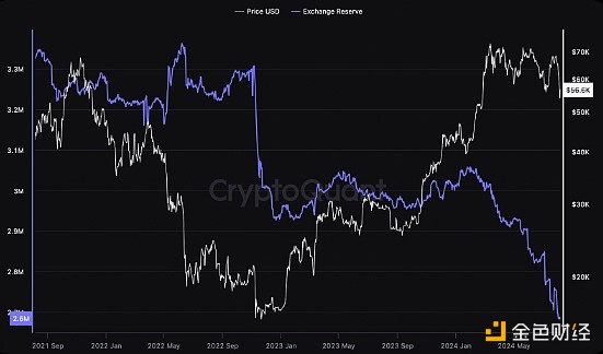 Bankless�����Ҫ���ۼ����Y�a(ch��n)�����ɈDƬ