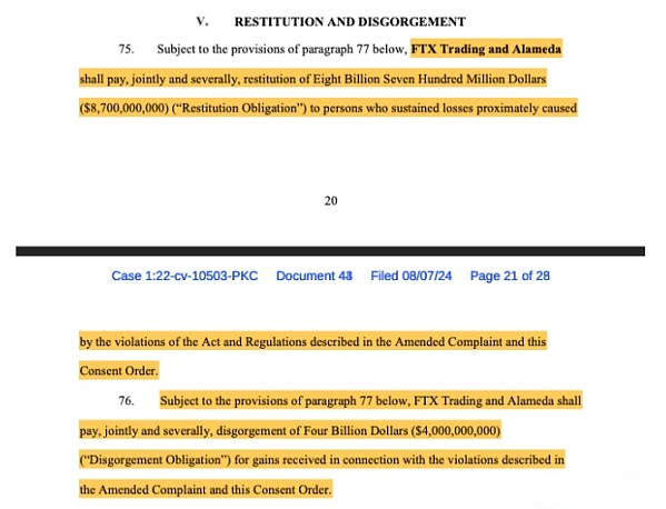 紐約法官批準(zhǔn)FTX與CFTC達(dá)成127億美元和解協(xié)議：&nbsp;圖片