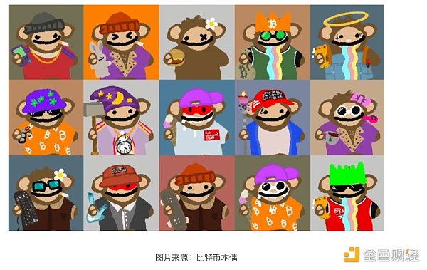 熊市中的 NFT：哪些收藏品處于盈利狀態？圖片