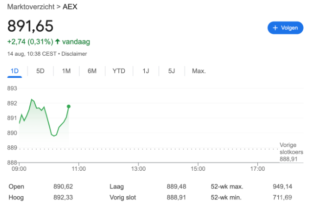今日AEX價(jià)格關(guān)鍵時(shí)刻，市場靜待通脹數(shù)據(jù)圖片