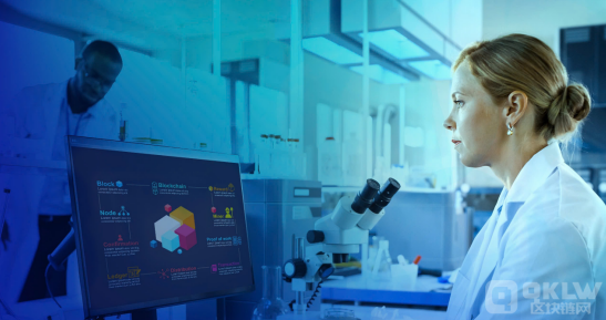 查爾斯·霍斯金森：Blockchain與人工智能將變革&nbsp;圖片