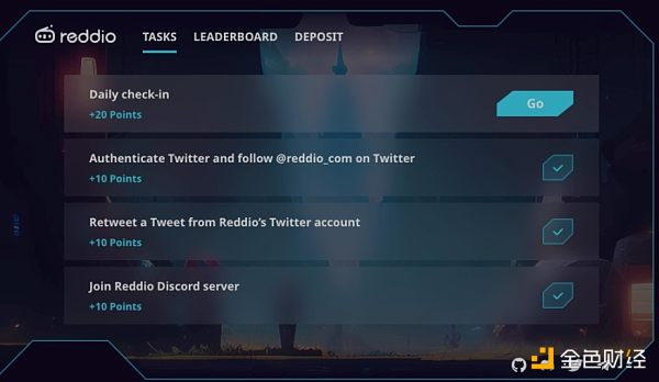 Paradigm操盤的下一個明星?淺析EVML2Reddio