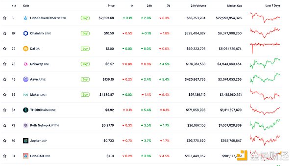 金色Web3.0日?qǐng)?bào) | Metaplanet宣布最新Bitcoin持&nbsp;圖片
