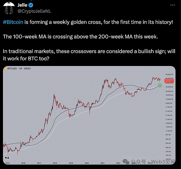 九月對(duì)Crypto來(lái)說(shuō)真的很糟糕嗎？圖片
