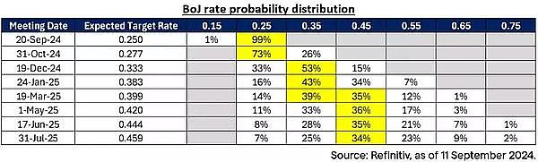 警惕金融市場黑天鵝：恐波及加密行業(yè)圖片