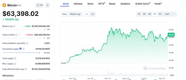 軟著陸還是硬著陸？解析美聯儲降息決策背后的經&nbsp;圖片
