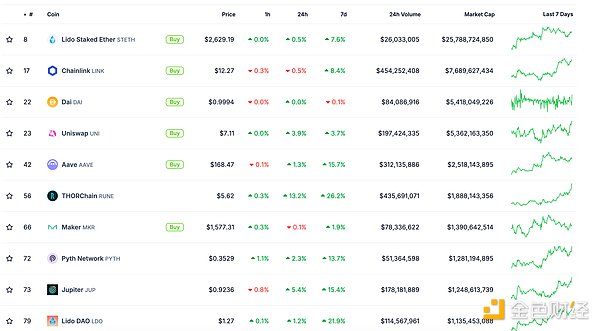 金色Web3.0日報 | Meta推出新款頭戴設備進軍元&nbsp;圖片