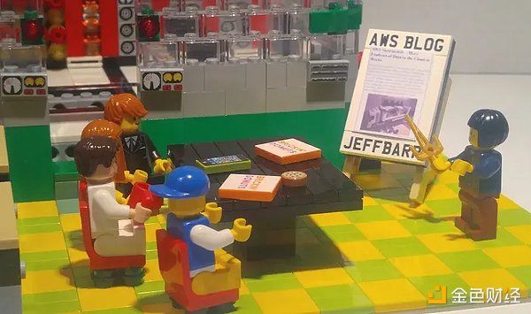 Web3的“AWS時刻”：EigenLayer如何引領加密創&nbsp;圖片