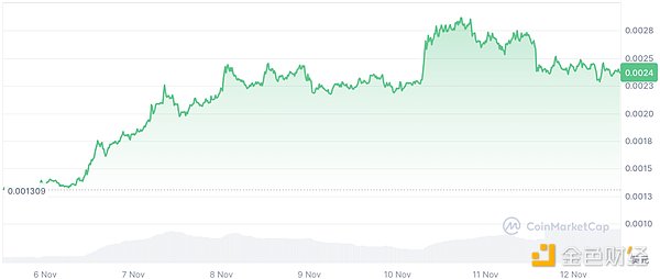 7317450 4w8VGTNYSNTKVMo3H3d3oJlPnJQp4s6zdjfdaHTm.png