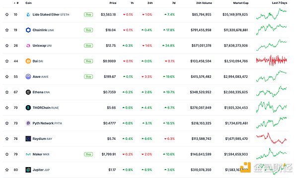 金色Web3.0日報 | 日本新首相重組Web3和Crypto&nbsp;圖片