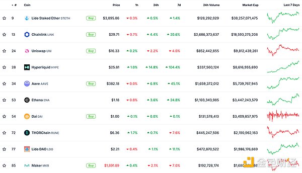 ��ɫWeb3.0�Ո� | Bitcoin������2021���ԁ����L&nbsp;�DƬ