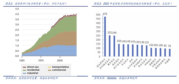 AI的新視角：從算力之戰(zhàn)到能源之爭(zhēng)圖片