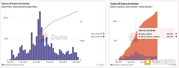 尋找 AI Agent 龍頭的十種方法圖片