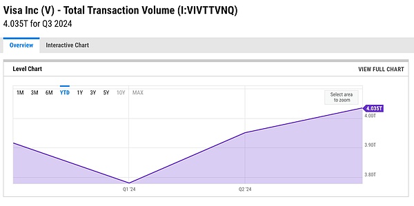 DePayFi： 任何資產、任何時間、任何地方都能增值圖片