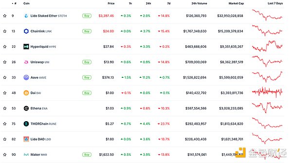 ��ɫWeb3.0�Ո� | Sui Bridge��������USDT֧�ֈDƬ