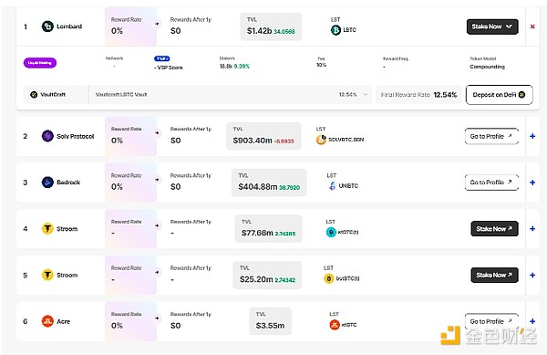 2025��DeFiِ��չ������Щ���B��ӭ�����l���DƬ