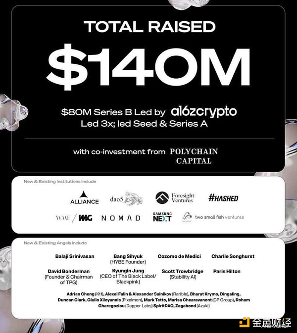 һ���x�������Y 1.4 �|�� Story Protocol ����&nbsp;�DƬ