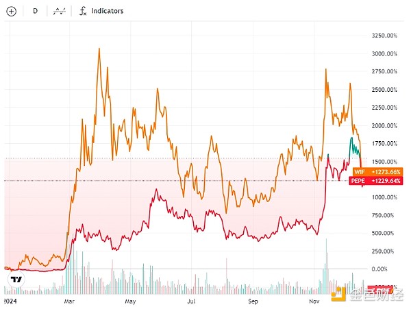 7337022 1E9PltREKURlfgJoRgRx8rjPxQjiOBfmBvGtlUa4.jpeg