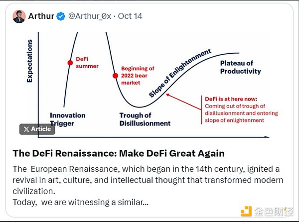 DeFi復(fù)興之PENDLE：Pendle生態(tài)進(jìn)展圖片