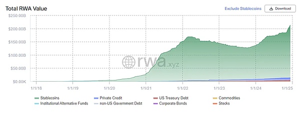 ArkStream Capital：我們?yōu)楹卧赥rump上臺(tái)后投資&nbsp;圖片
