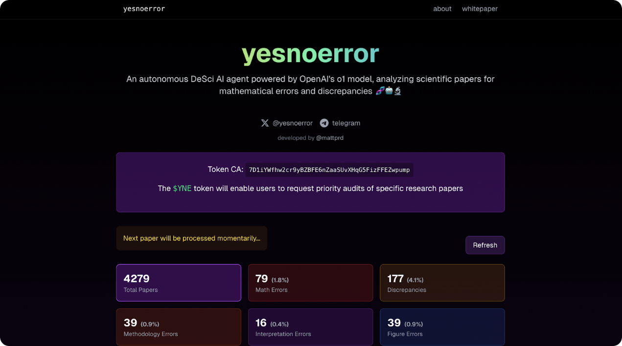 詳解BIOProtocol及DeSci領(lǐng)域項目如何革新科研發(fā)展新范式