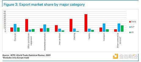 德意志銀行刷屏研報全文：中國的“斯普特尼克時&nbsp;圖片