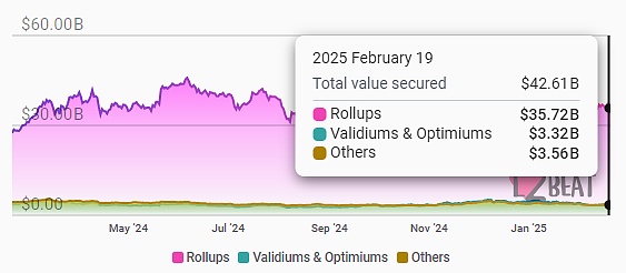 Pectra 升級臨近：Ethereum現貨 ETF 資金流入持&nbsp;圖片