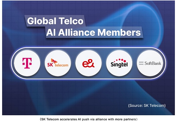 如何利用Blockchain與 Web3 來重構(gòu)傳統(tǒng)電信行業(yè)？圖片