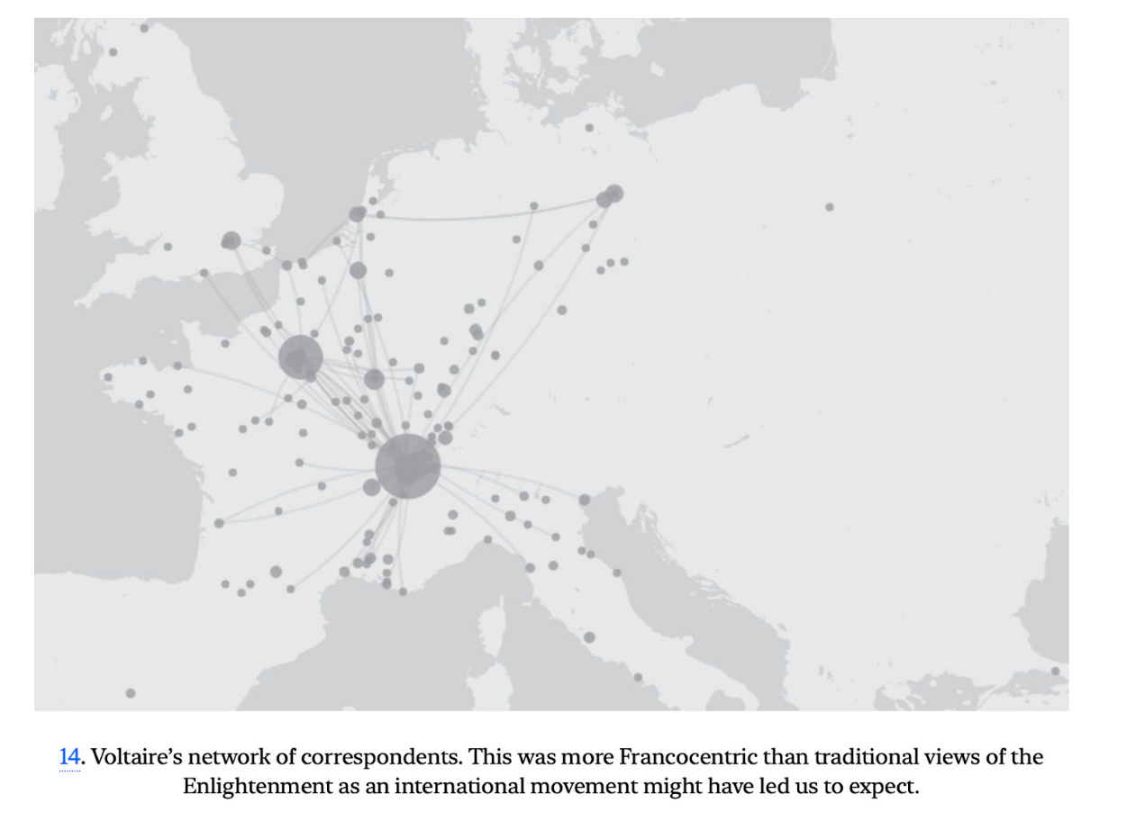 創始人融資“圣經”:加密風投的網絡關系