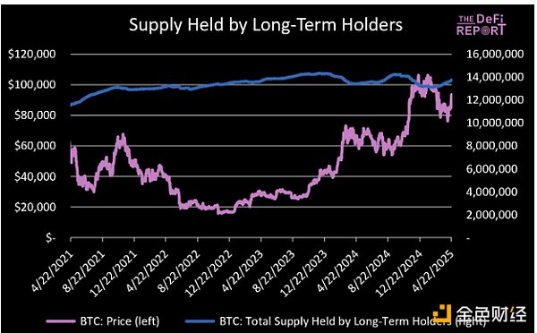 7365641 ygUolTNaYk5e8OZ4iiCKjtcSjqbBuFDKgN65OF0f.png