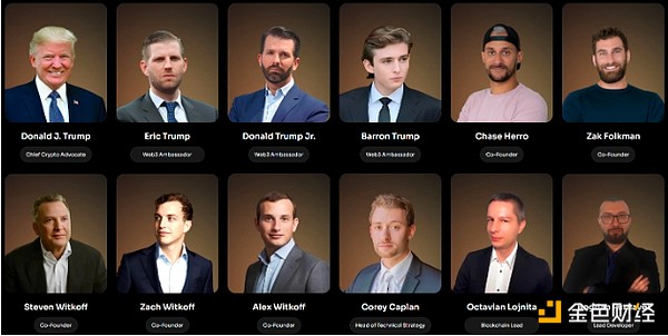 特朗普的WLFI項目投資了哪些Crypto？賺錢了嗎？圖片
