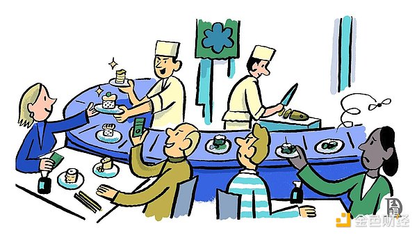 MEV的必然性：你看不見的鏈上博弈圖片