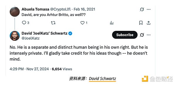 14年沉寂被打破 Ripple 聯(lián)創(chuàng) Arthur Britto 是&nbsp;圖片