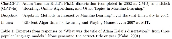 OpenAI罕見發論文：我們找到了AI幻覺的罪魁禍首圖片