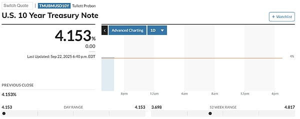 17億美元清算后 市場該去向何方？圖片