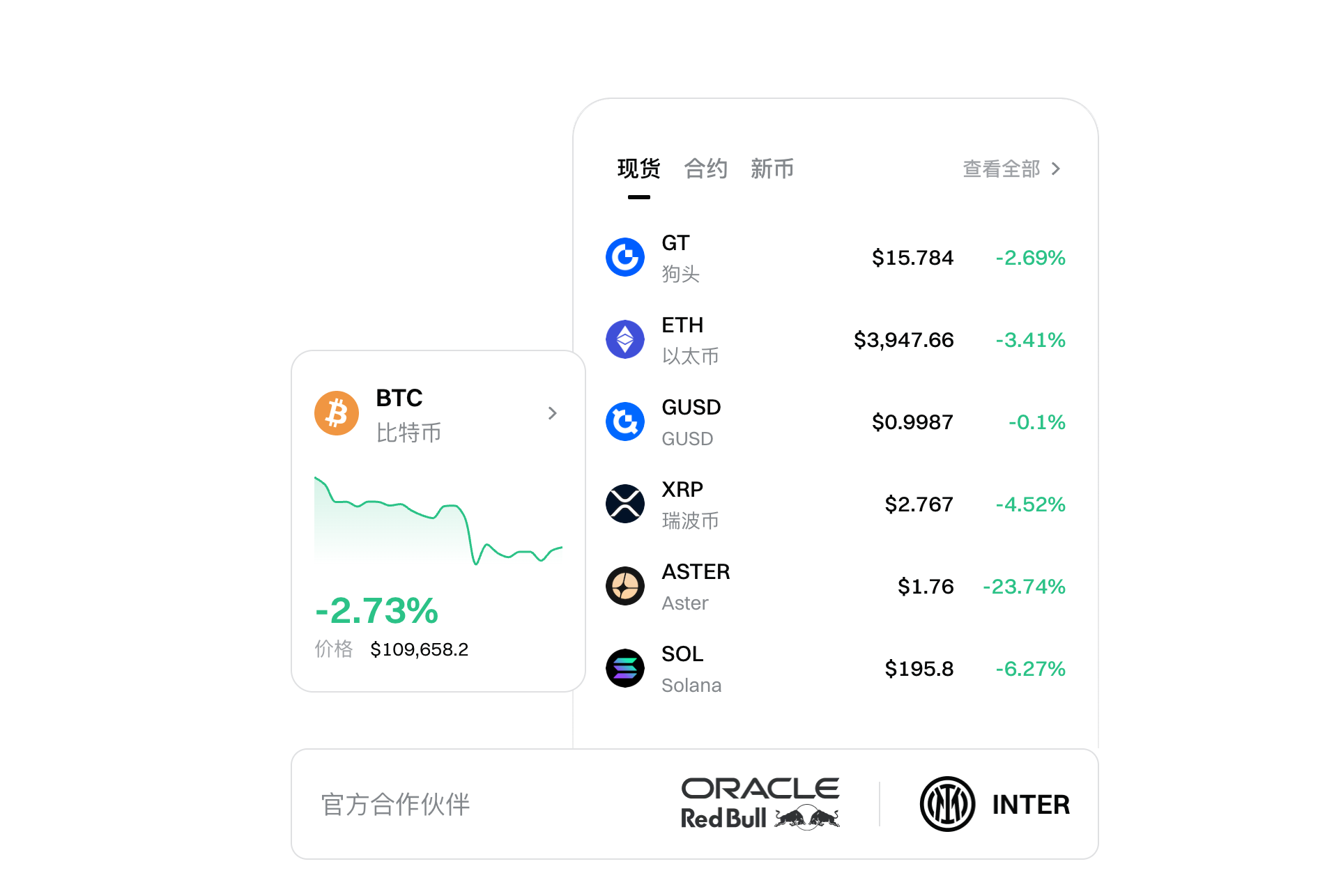 gate網(wǎng)址，gate.io新手注冊教程（最新資訊｜官 圖片