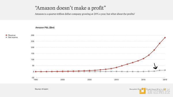 DragonflyϻˣάFڵ¹朏һQ YӍD
